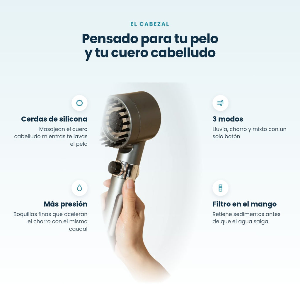 Cabezal con cerdas de silicona, 3 modos, más presión y filtro en el mango