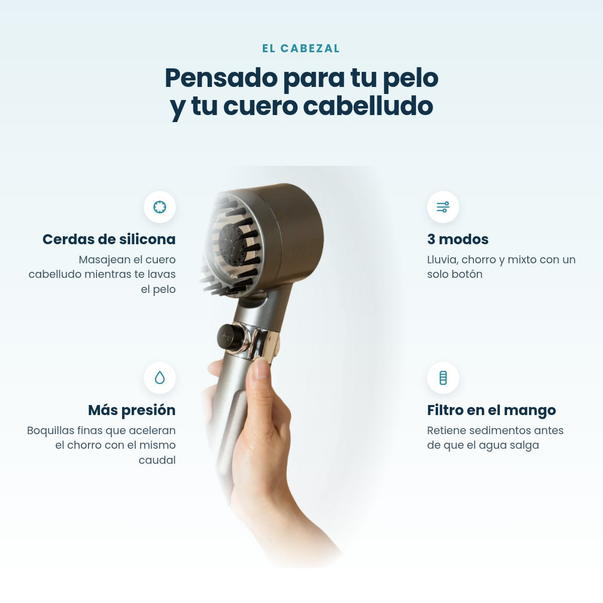 Cabezal con cerdas de silicona, 3 modos, más presión y filtro en el mango