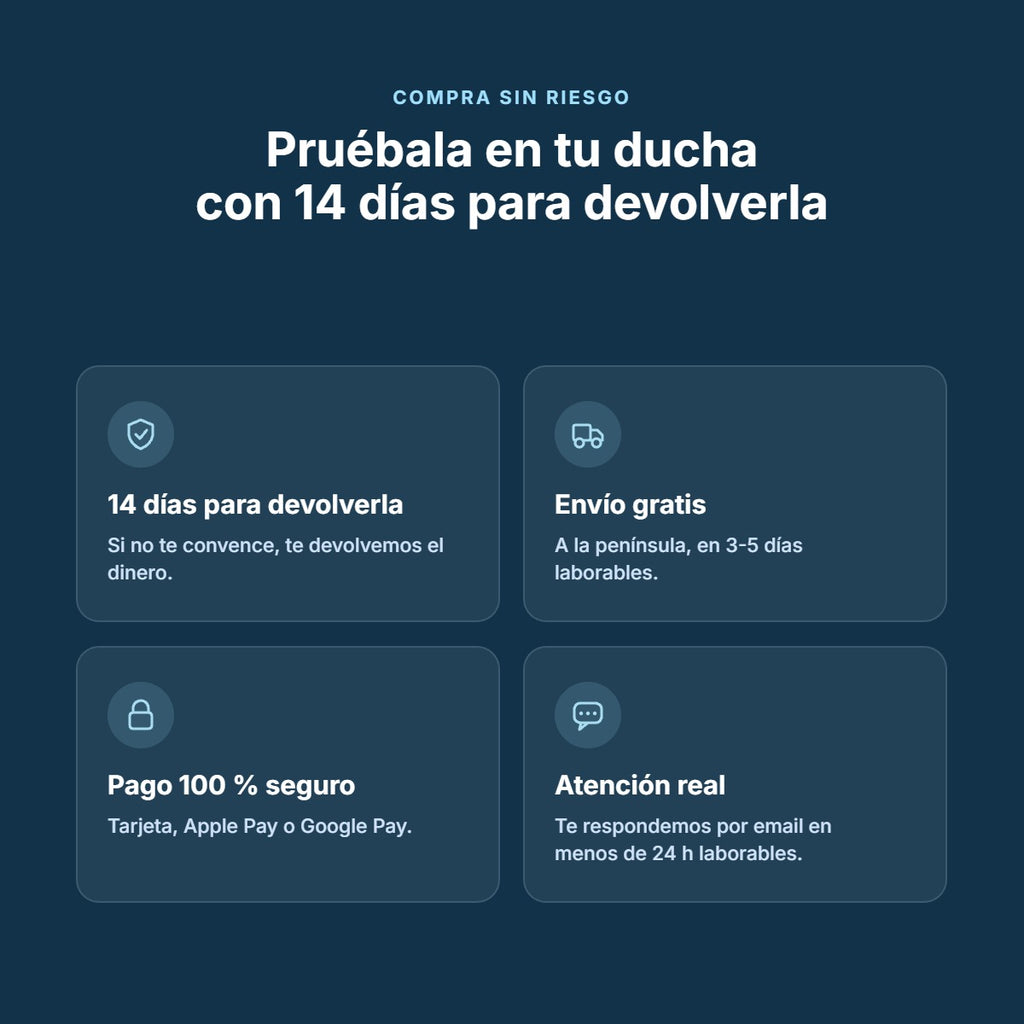 14 días para devolverla, envío gratis y pago seguro