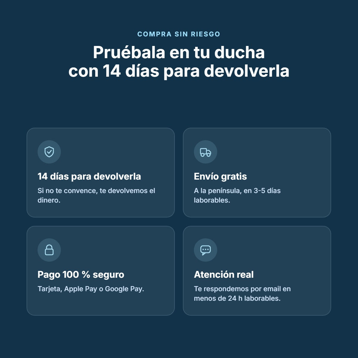 14 días para devolverla, envío gratis y pago seguro
